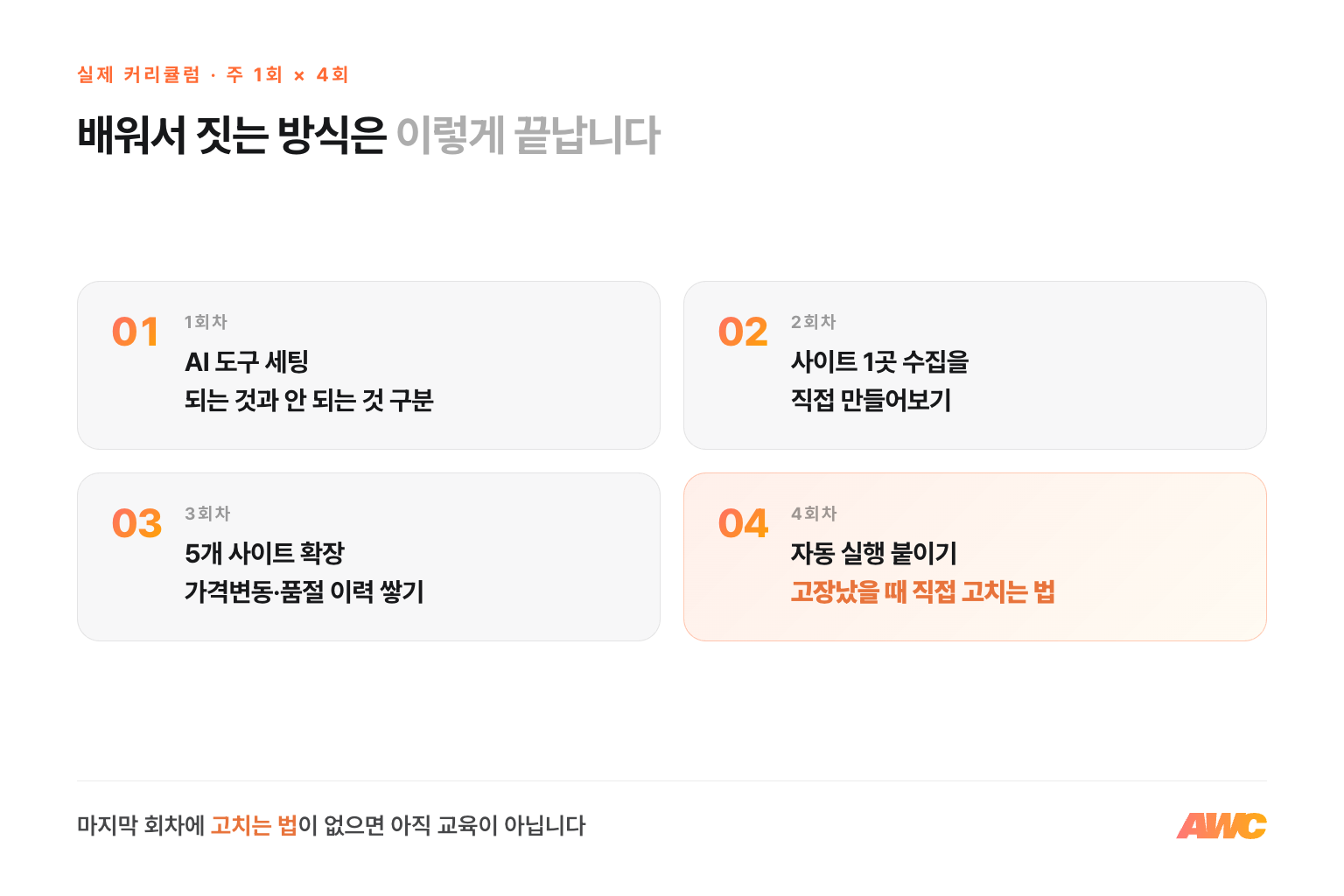 AI 자동화 교육형 4회차 커리큘럼 — 도구 세팅과 가능·불가능 구분, 사이트 한 곳 수집, 다섯 곳 확장과 이력 축적, 자동 실행과 고장 복구까지