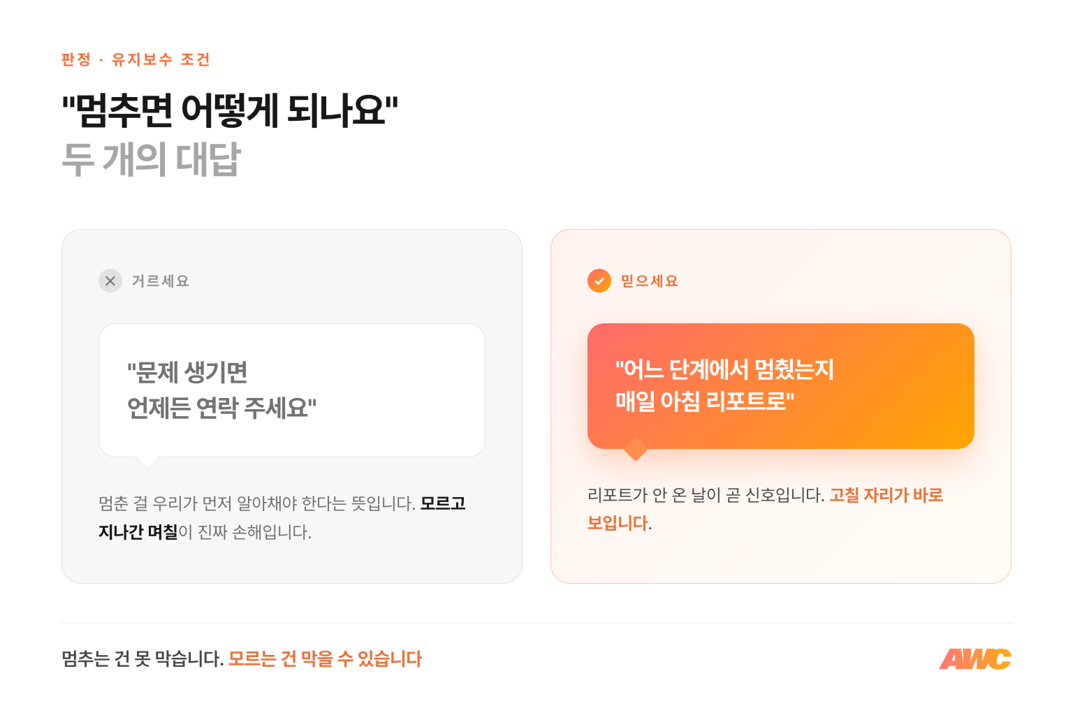 AI 자동화 유지보수 판정 비교 — 문제 생기면 연락 달라는 답은 거르고, 어느 단계에서 멈췄는지 매일 아침 리포트로 확인한다는 답을 믿으세요