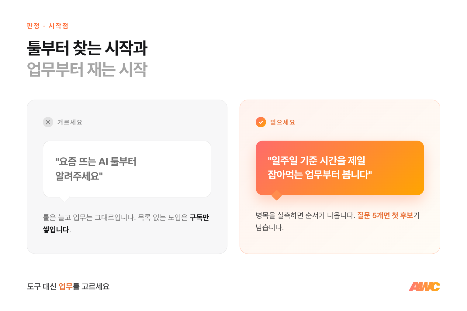 AI 자동화 시작 판정 비교 — 요즘 뜨는 AI 툴부터 찾는 접근은 거르고, 일주일 기준 시간을 제일 많이 잡아먹는 업무부터 보는 접근을 믿으세요