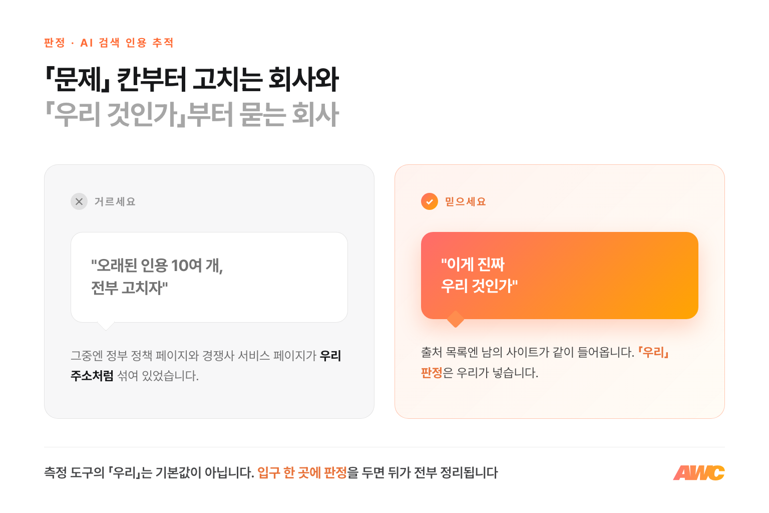 「문제」 칸부터 고치는 회사와, 「이게 우리 것인가」부터 묻는 회사의 비교