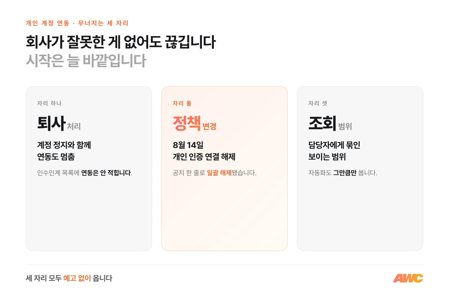 개인 계정 연동이 무너지는 세 자리 — 퇴사로 계정 정지, 제공사 정책 변경, 보이는 범위가 사람에게 묶임