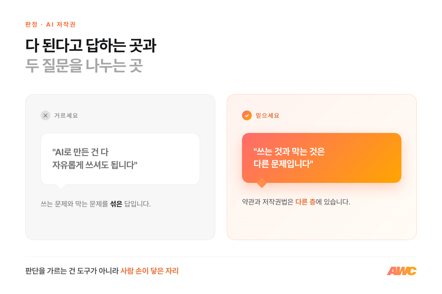 AI 콘텐츠 저작권 판정 비교 — 다 자유롭게 쓰라는 답변은 거르고, 쓰는 것과 막는 것은 다른 문제라고 나누는 곳을 믿으세요