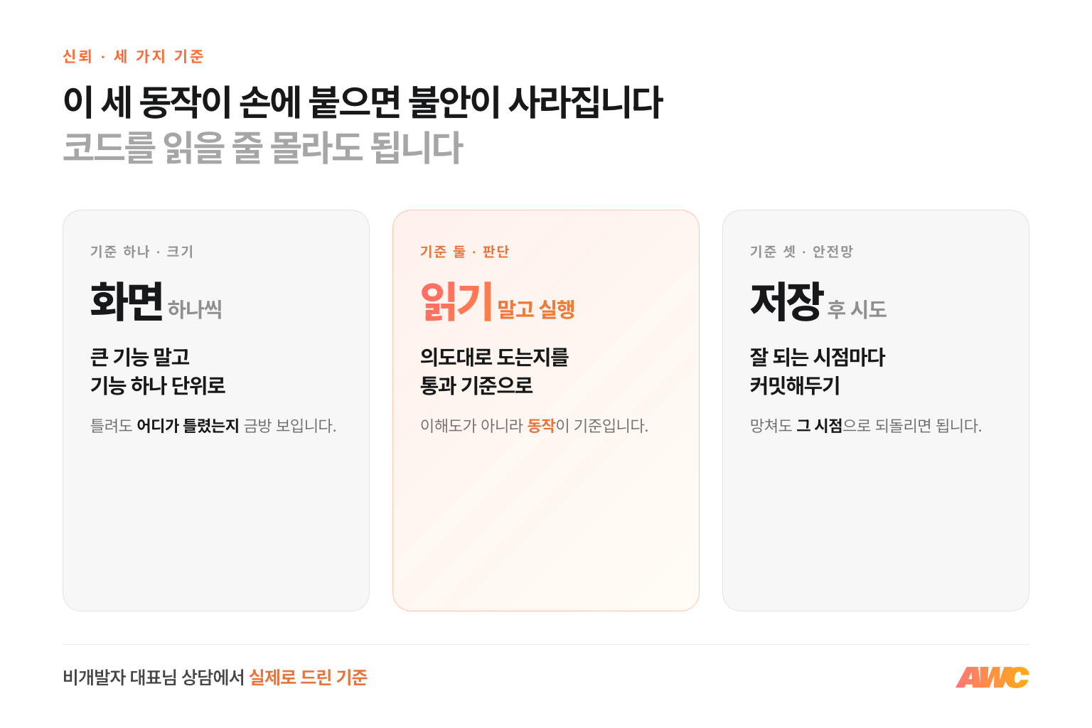 AI 코드를 믿는 세 가지 기준 — 작게 시키기, 실행해서 확인하기, 되돌릴 수 있게 저장하기