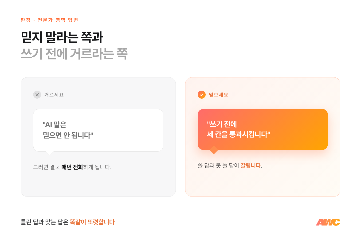 AI 세무·노무 답 판정 비교 — AI 말은 믿으면 안 된다는 말은 거르고, 쓰기 전에 확인 칸 세 개를 통과시키는 쪽을 믿으세요