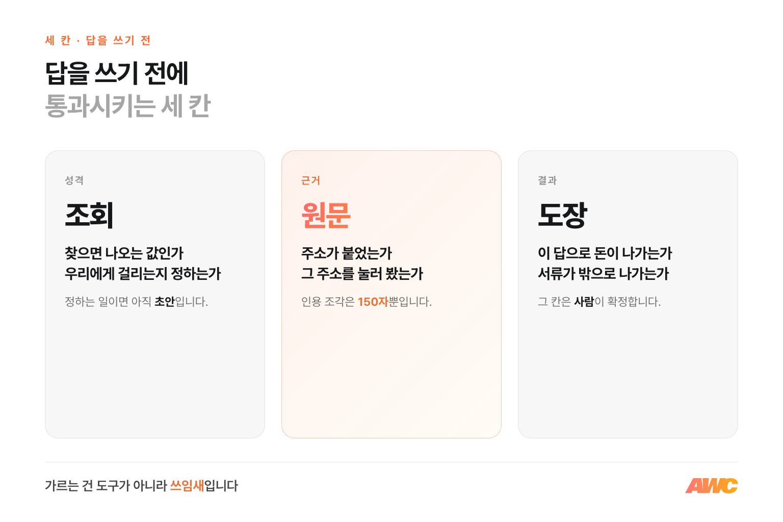AI 답을 쓰기 전에 세우는 확인 칸 세 개 — 조회인지 판단인지, 근거 원문을 직접 열었는지, 이 답으로 돈이나 서류가 밖으로 나가는지