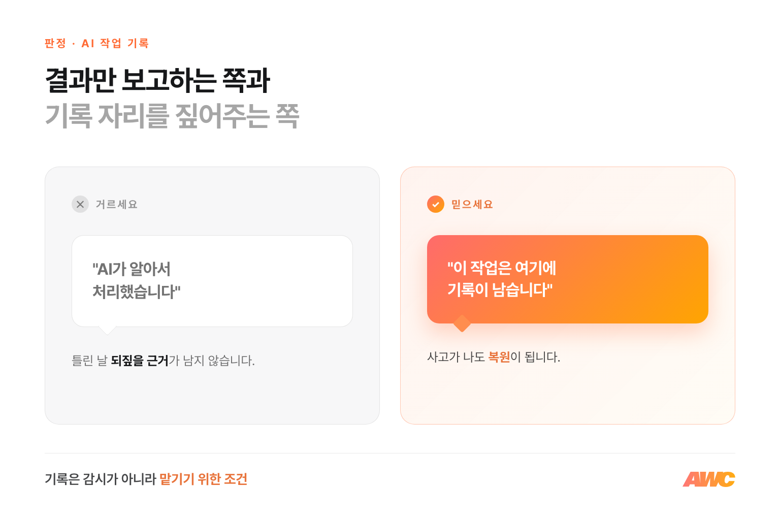 AI 작업 기록 판정 비교 — AI가 알아서 처리했다는 보고는 거르고, 이 작업은 여기에 기록이 남는다고 짚어주는 쪽을 믿으세요