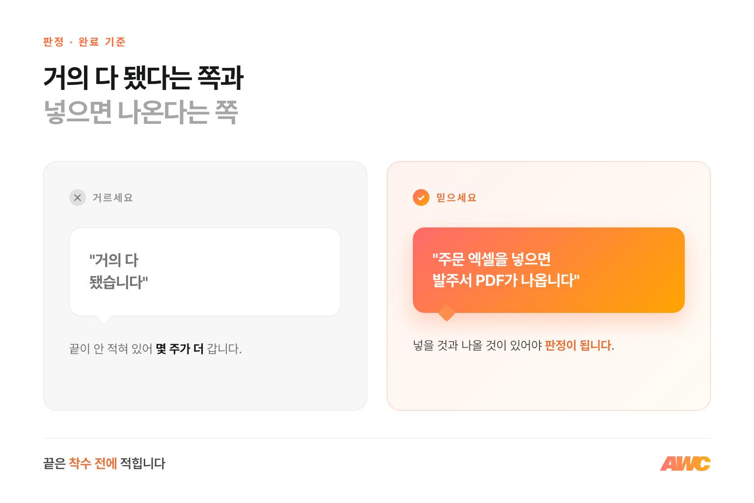 완료 기준의 첫 판정 비교 — 거의 다 됐습니다라는 말은 거르고, 주문 엑셀을 넣으면 발주서 PDF가 나온다는 쪽을 믿으세요