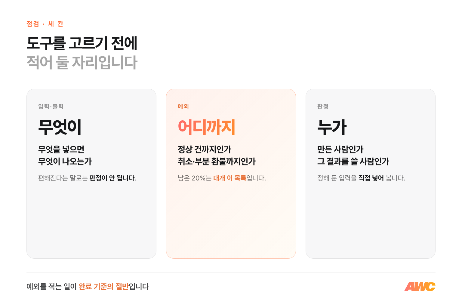 착수 전에 정할 세 칸 — 무엇을 넣으면 무엇이 나오는가, 어디까지 되어야 하는가, 누가 판정하는가