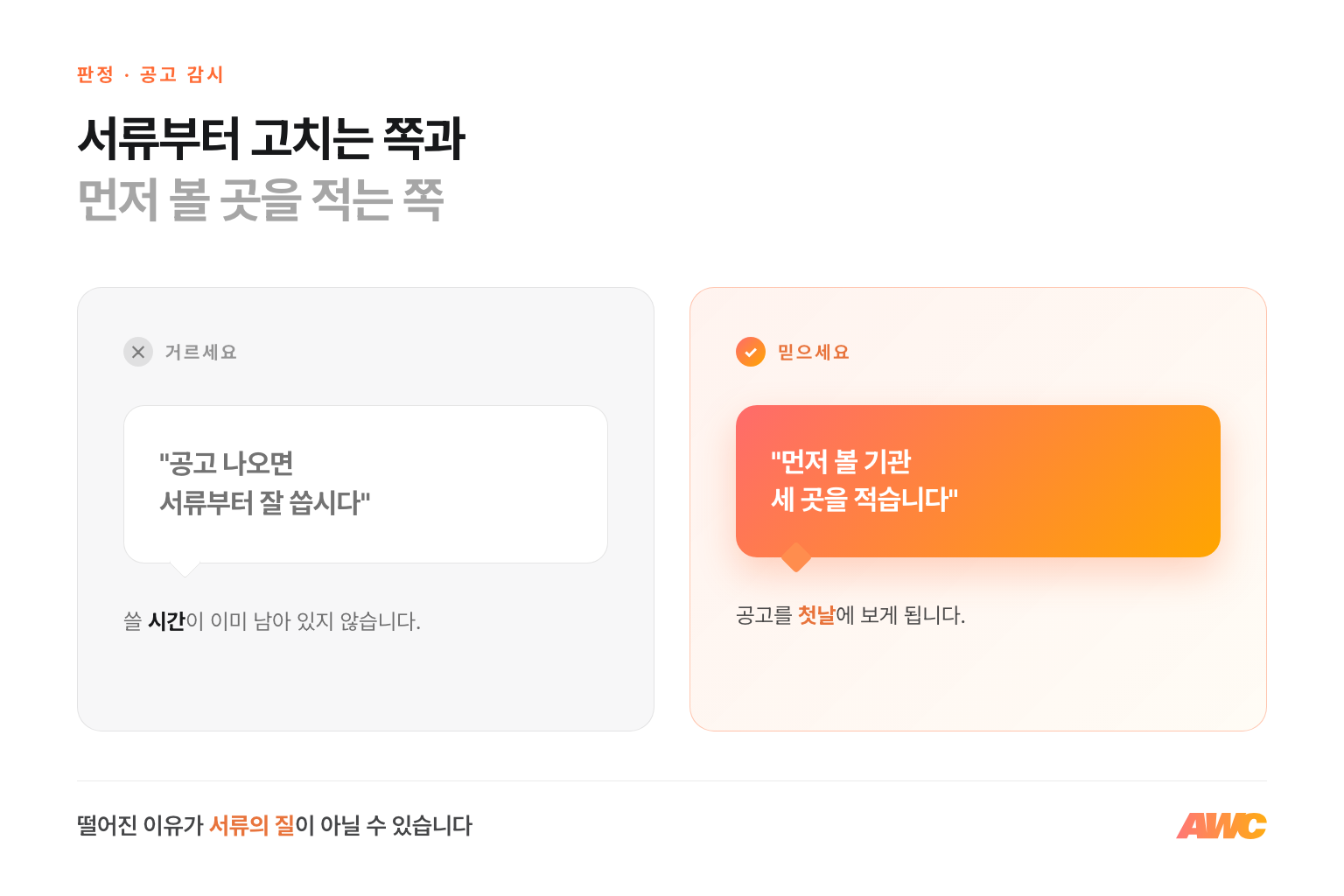 입찰 공고 자동 알림 판정 비교 — 공고 나오면 서류부터 잘 쓰자는 말은 거르고, 먼저 볼 기관 세 곳을 적는 쪽을 믿으세요