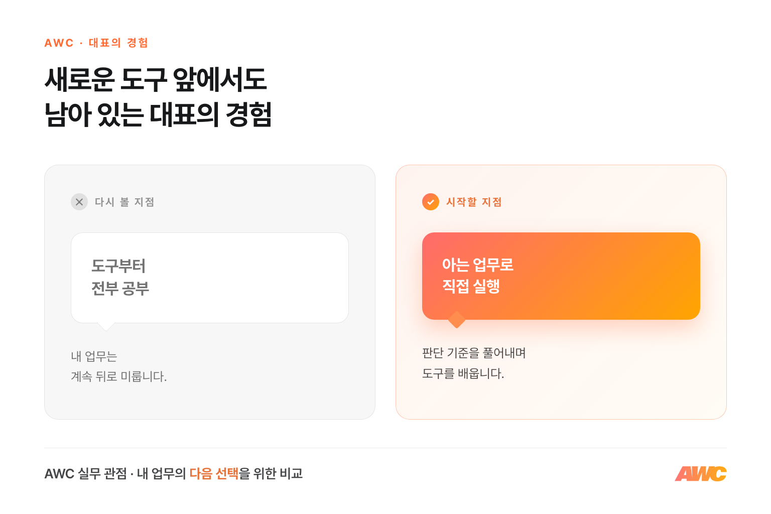 낯선 AI 화면과 이미 익숙한 사업 판단을 구분한 비교 카드