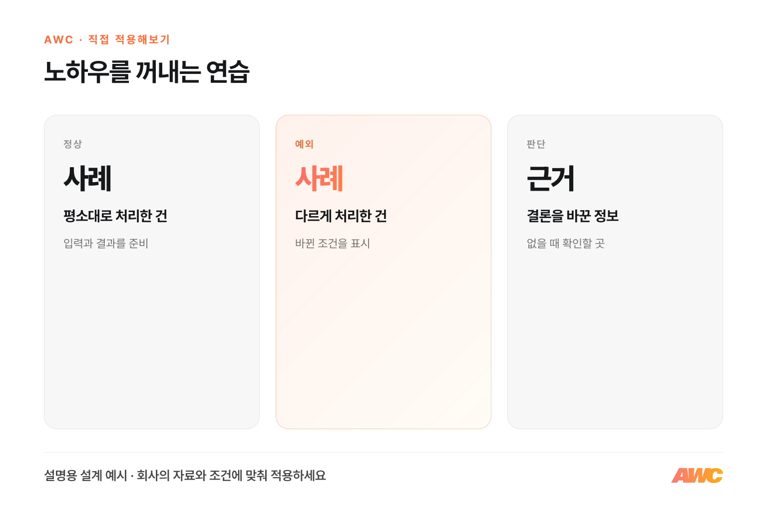 노하우를 꺼내는 연습: 정상 사례, 예외 사례, 판단을 바꾼 근거