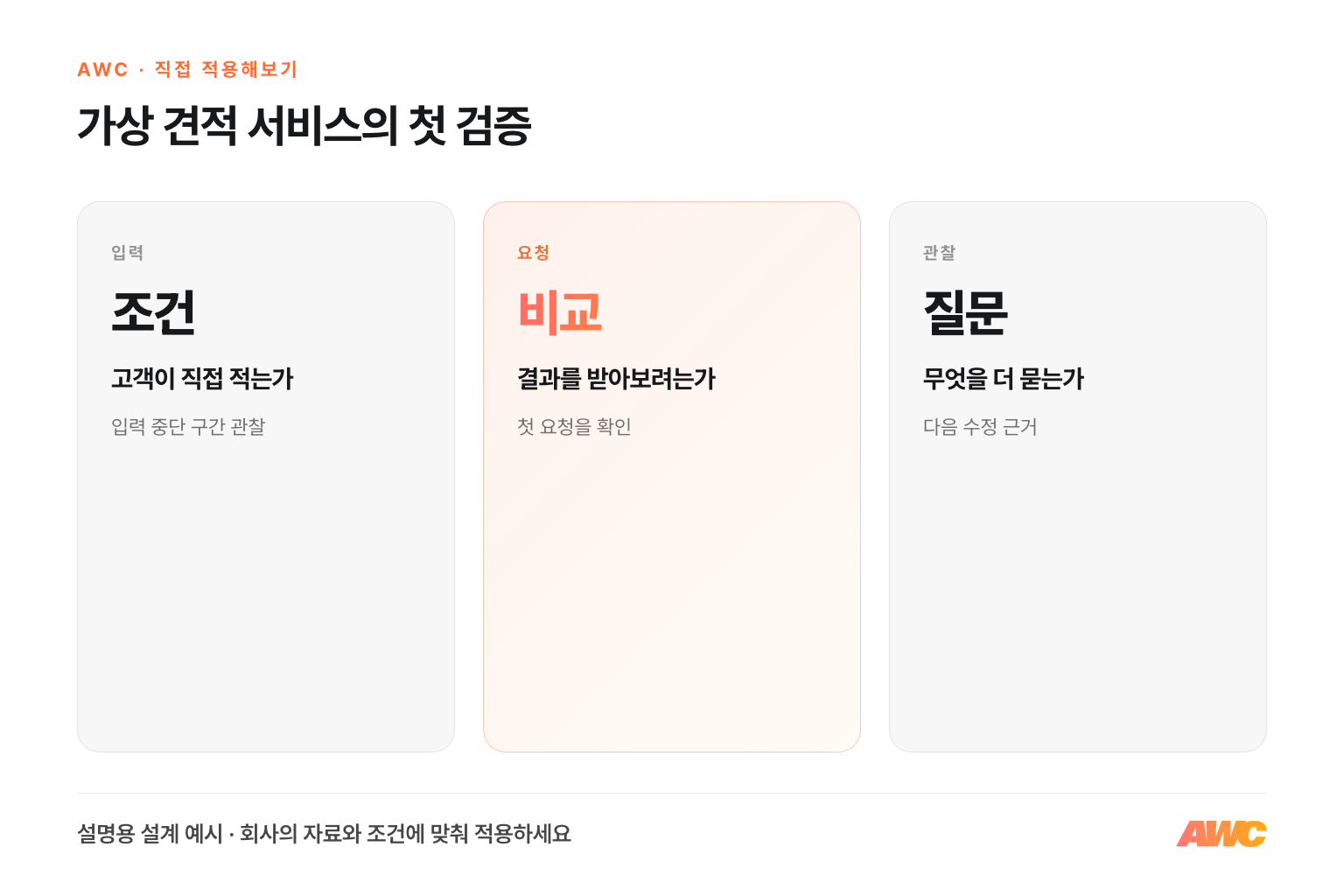 가상 견적 서비스의 첫 검증: 조건 입력, 비교 요청, 다음 질문 기록