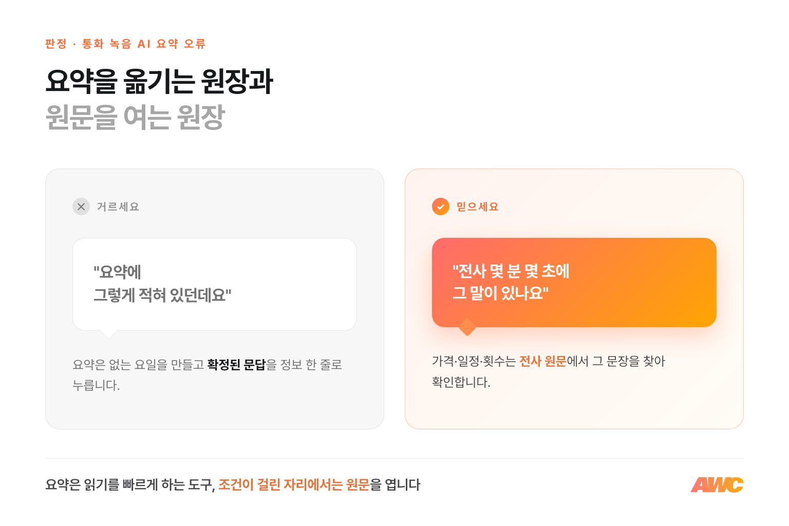 요약을 그대로 원장에 옮기는 방식과, 조건이 걸린 항목은 전사 원문에서 확인하는 방식의 비교