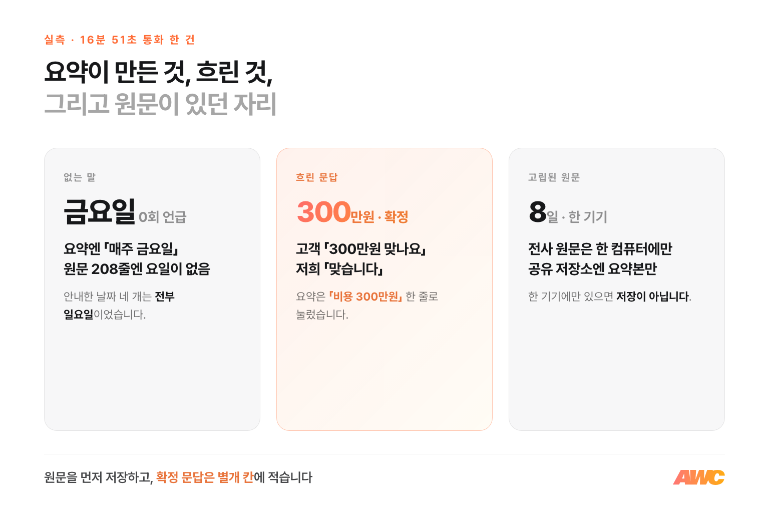 요약이 만든 요일, 요약이 흐린 300만원 문답, 8일 동안 고립됐던 원문 세 가지 실측