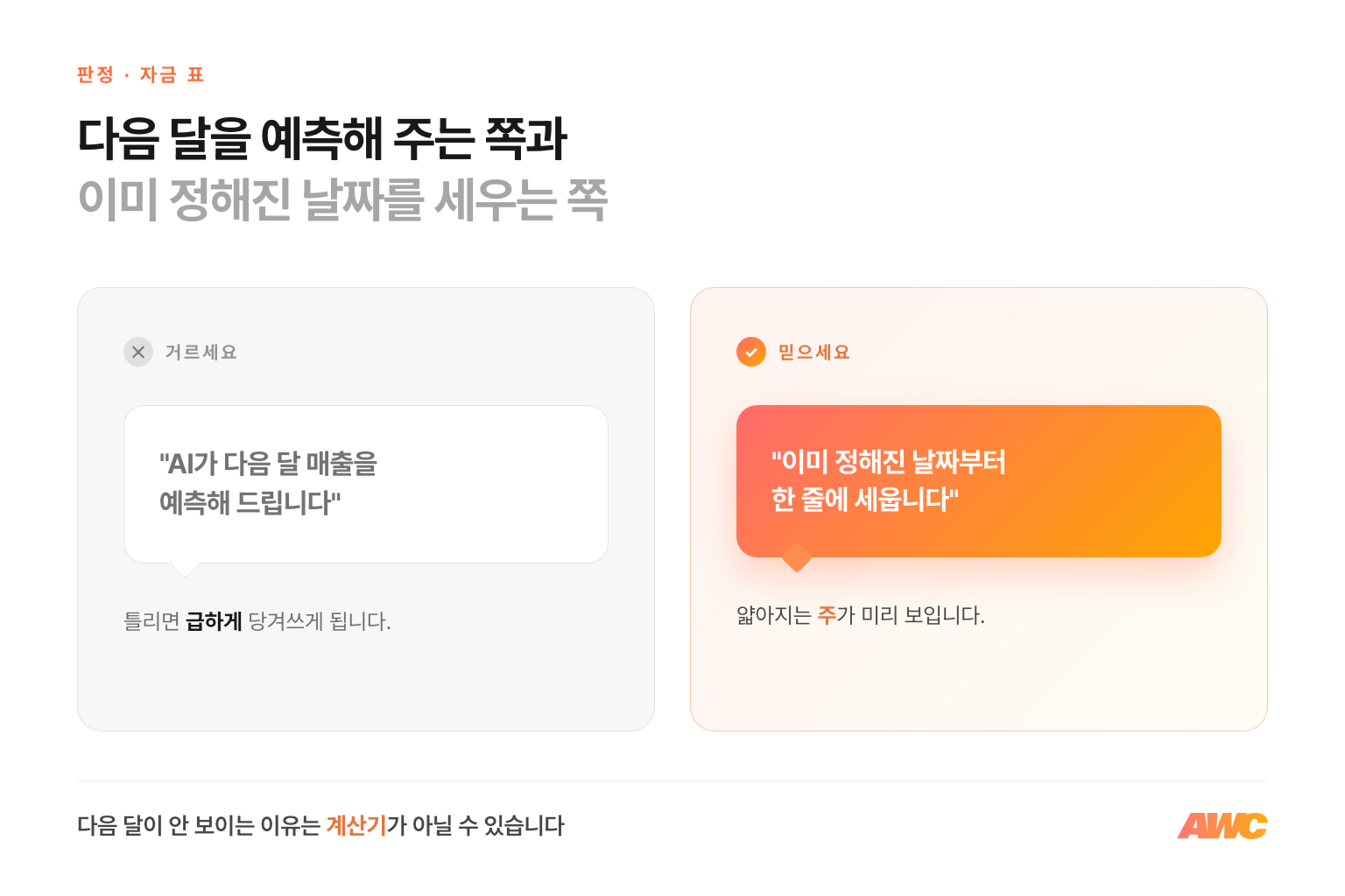자금 현금흐름 관리 자동화 판정 비교 — 다음 달 매출을 예측해 준다는 말은 거르고, 이미 정해진 날짜부터 한 줄에 세우는 쪽을 믿으세요