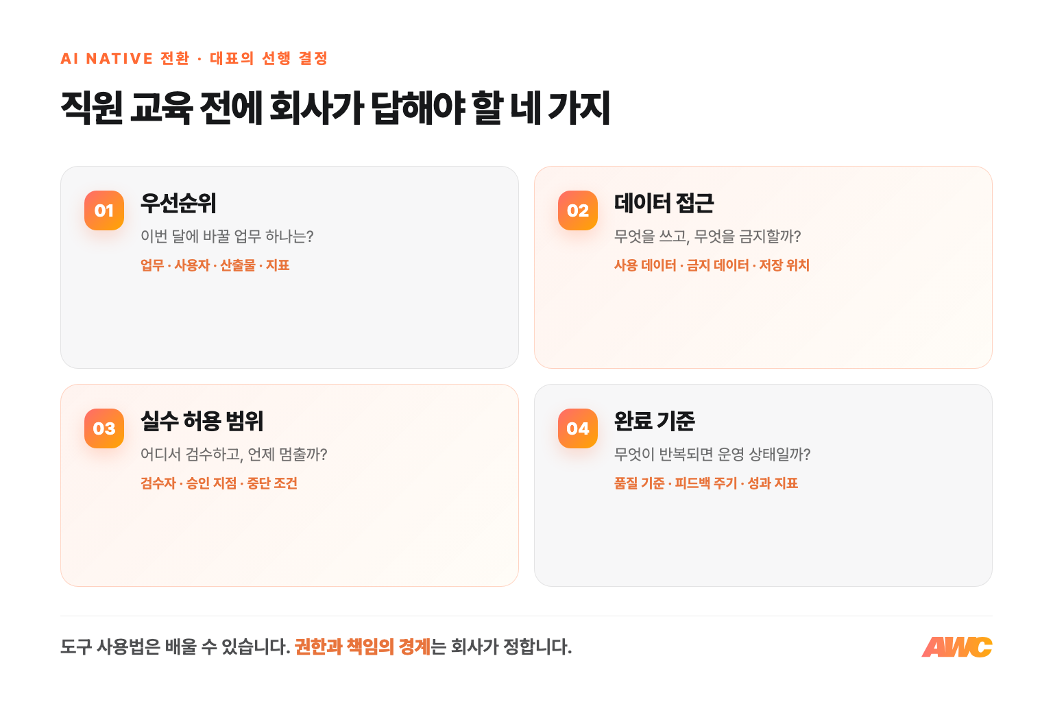 AI Native 전환에서 대표가 정할 우선순위, 데이터 접근, 실수 허용 범위, 완료 기준 네 가지 운영 기준