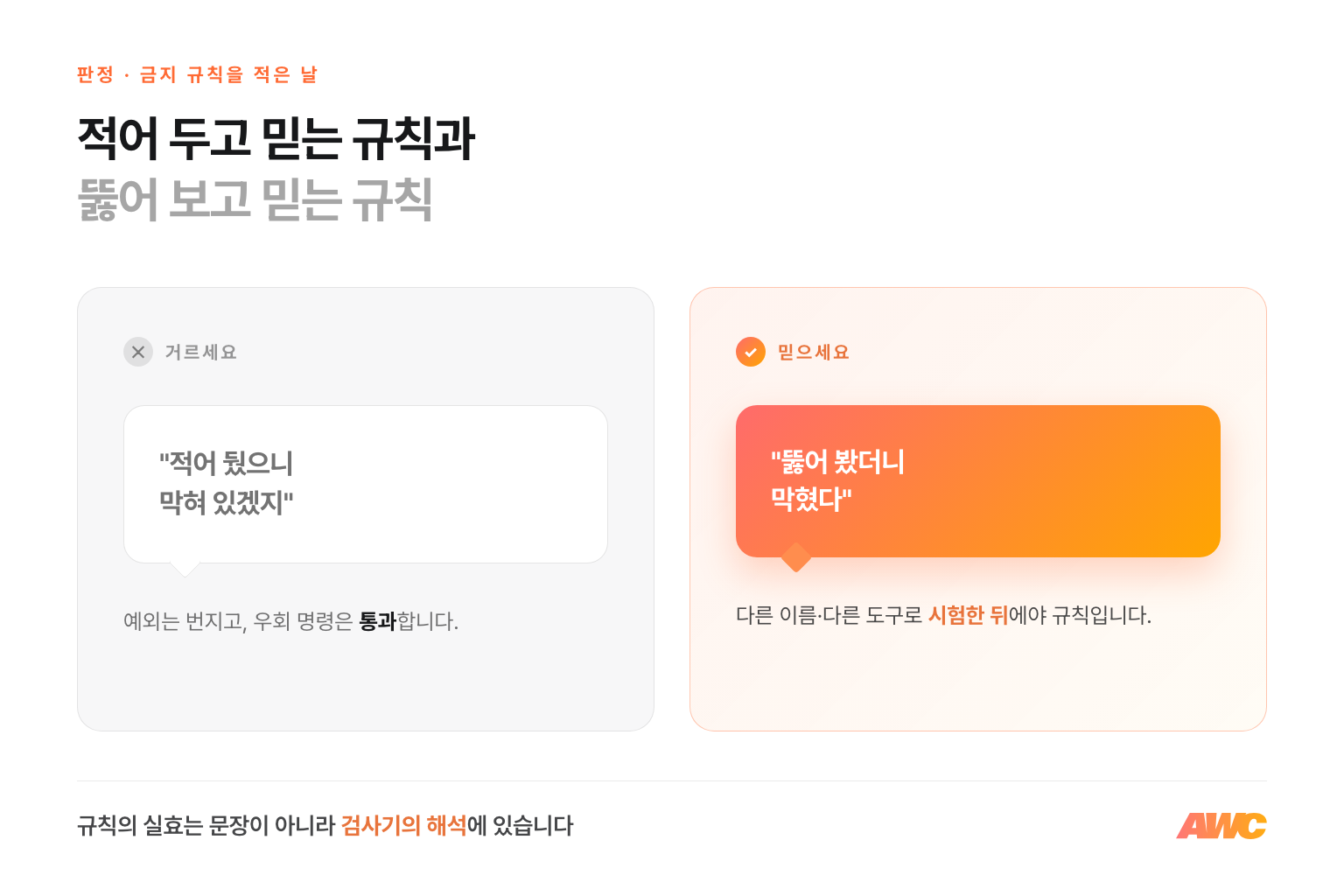 금지 규칙의 판정 비교 — 적어 뒀으니 막혀 있겠지는 거르고, 뚫어 봤더니 막혔다를 믿으세요