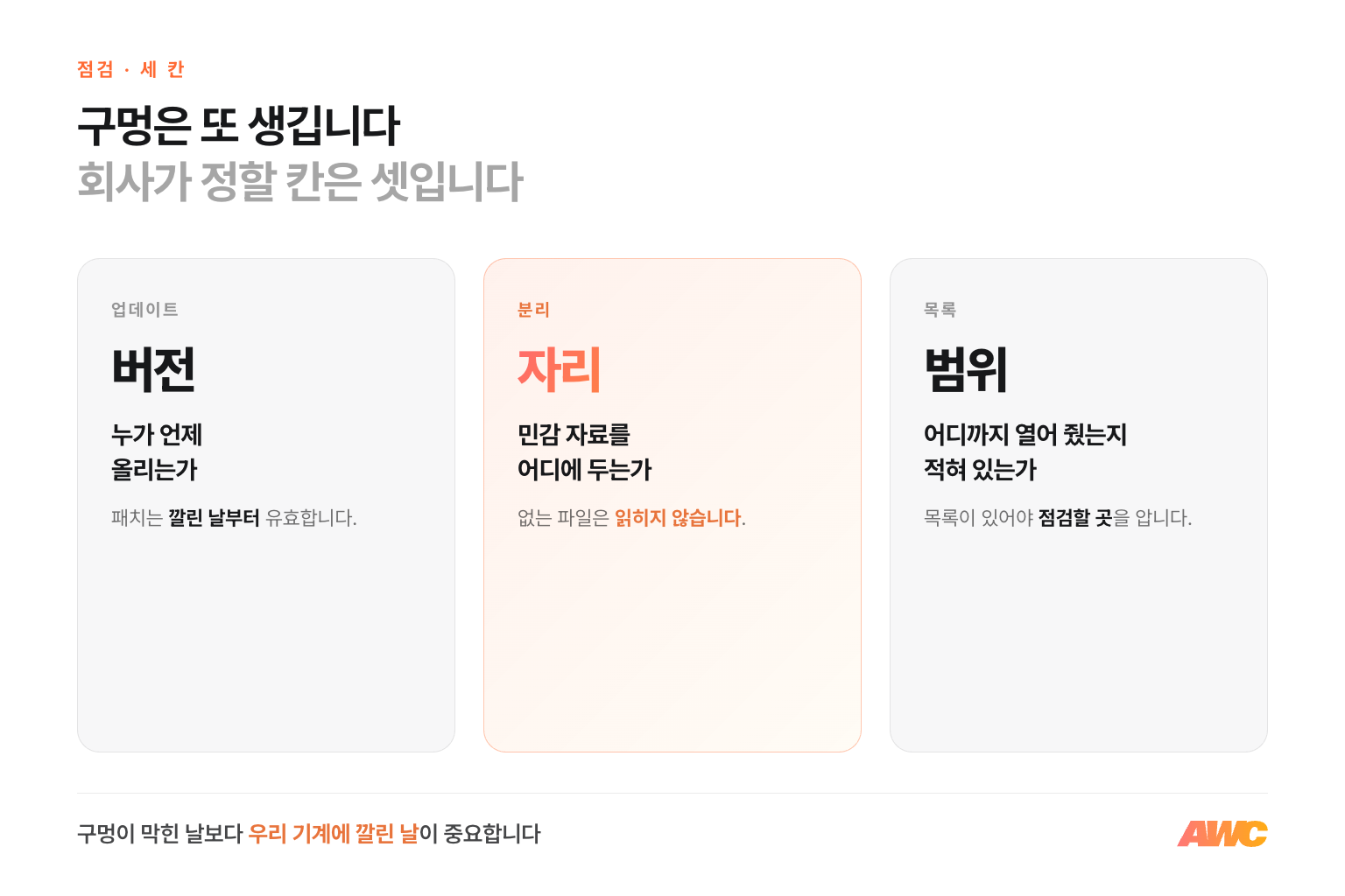 AI 파일 경계를 관리하는 세 칸 — 업데이트, 분리, 목록