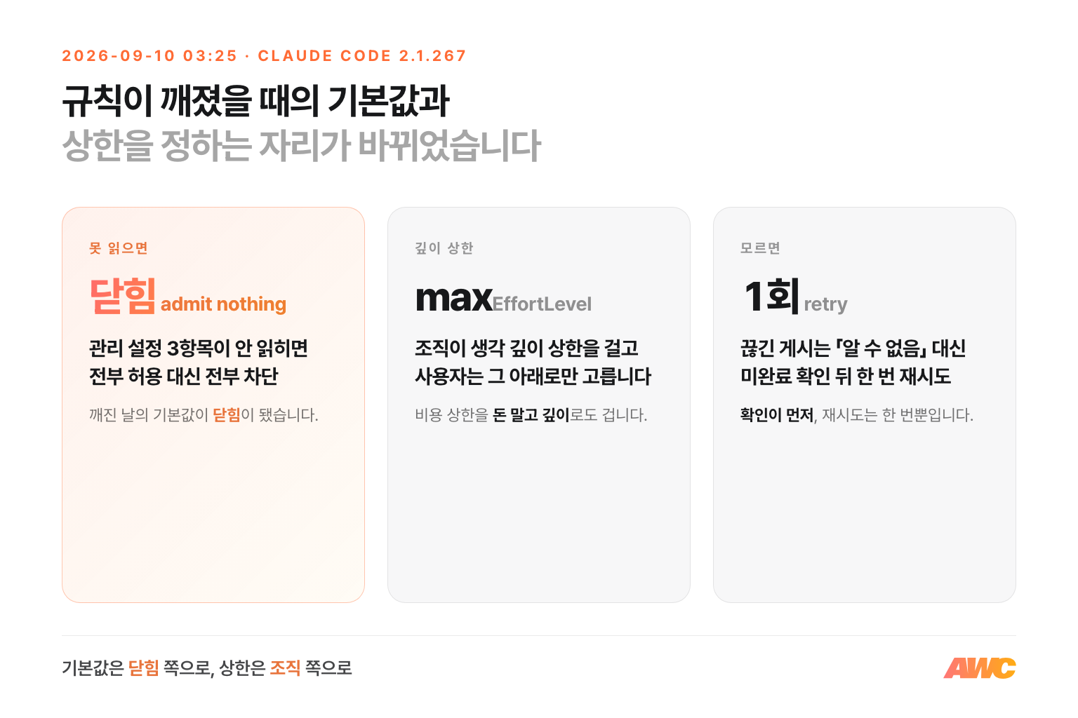 한 방향을 가리키는 세 줄 — 못 읽으면 닫힘, 깊이 상한 maxEffortLevel, 모르면 확인 뒤 한 번 재시도