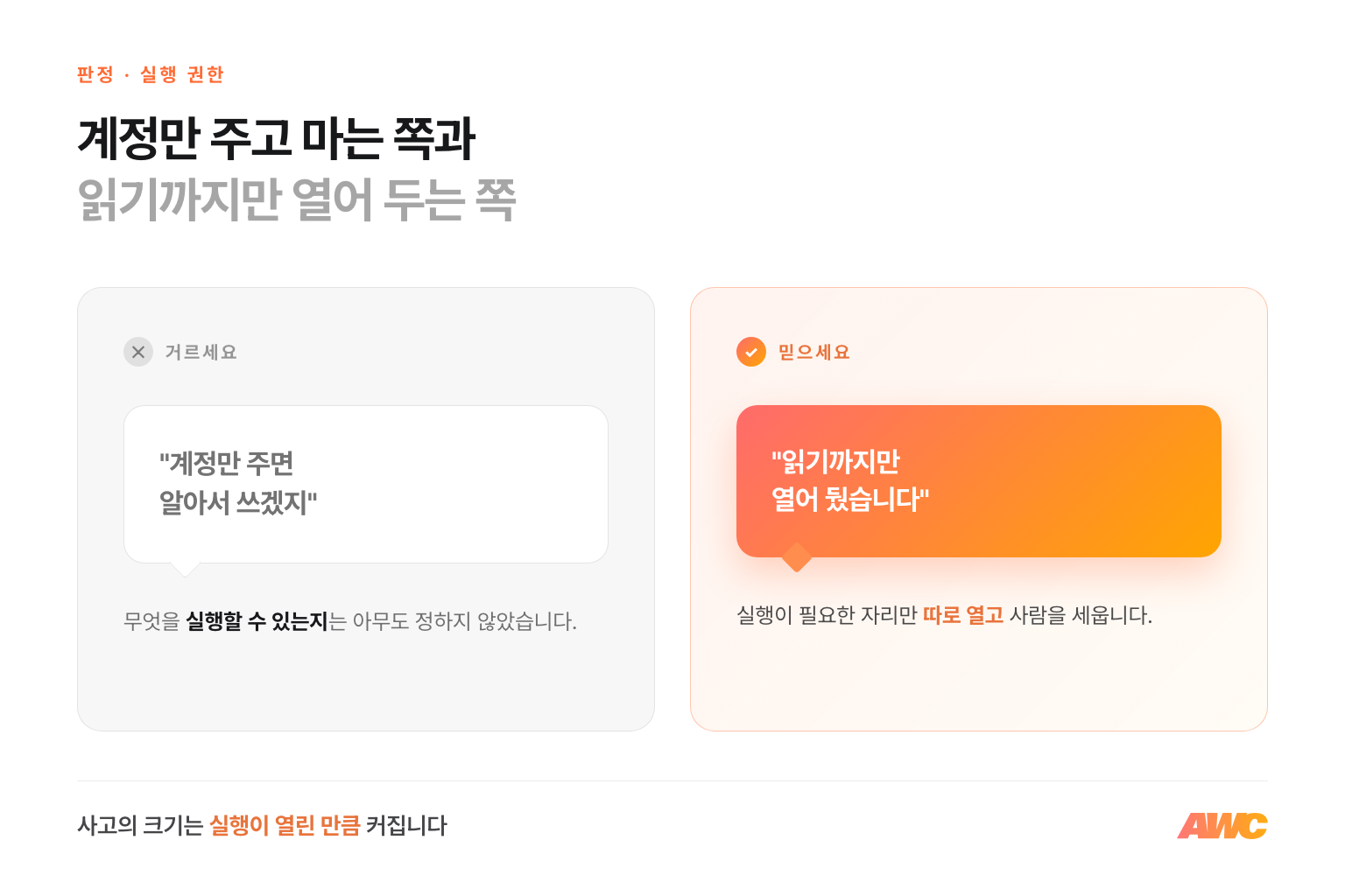 AI를 남에게 열어 줄 때의 첫 판정 비교 — 계정만 주면 알아서 쓰겠지라는 쪽은 거르고, 읽기까지만 열어 뒀다는 쪽을 믿으세요