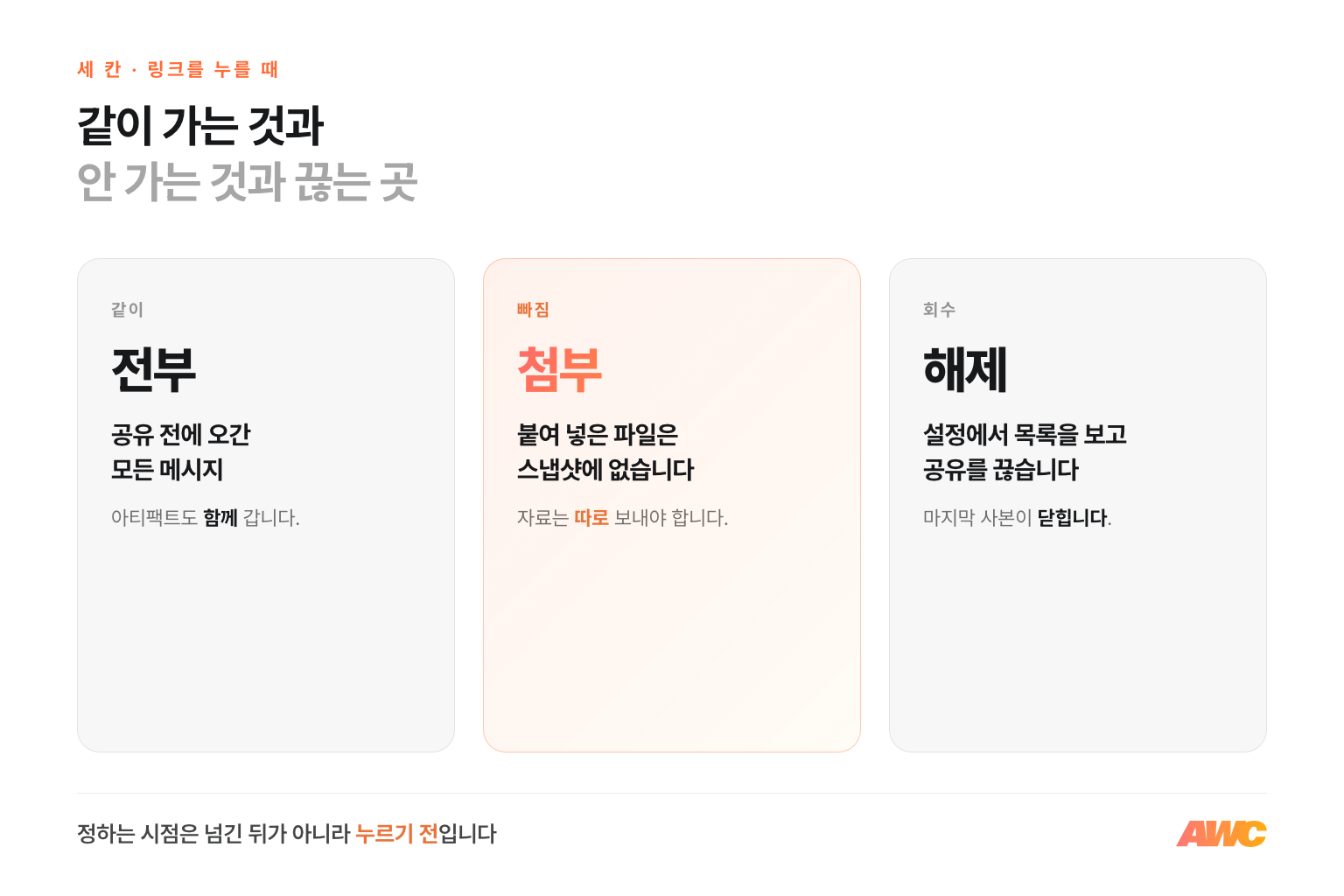 Claude 대화를 링크로 넘길 때 같이 가는 것과 안 가는 것과 끊는 곳 — 공유 전 모든 메시지는 함께 가고 첨부 파일은 빠지며 설정에서 공유를 해제할 수 있다