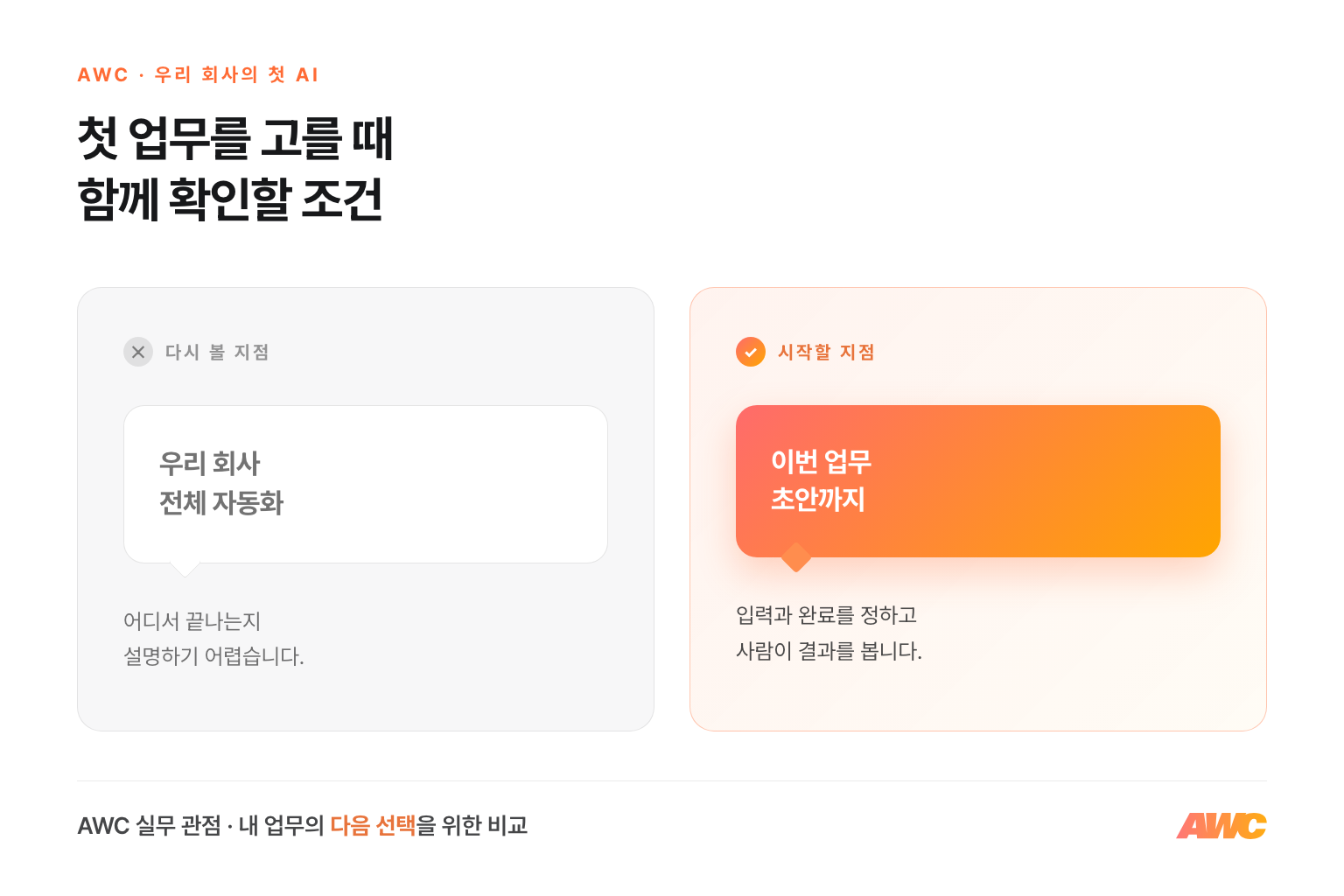 회사 전체 자동화라는 큰 과제와 실제 업무의 작은 실행 범위 비교