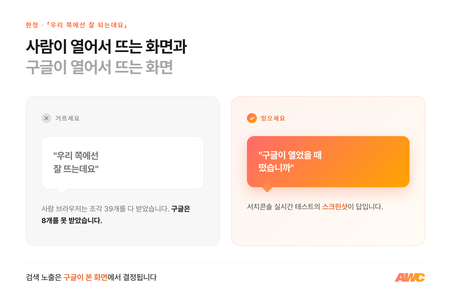 우리 쪽에선 잘 뜨는데요는 거르고, 구글이 열었을 때 떴습니까를 믿으세요 — 사람 브라우저와 검색엔진 렌더러는 다른 조건으로 페이지를 엽니다