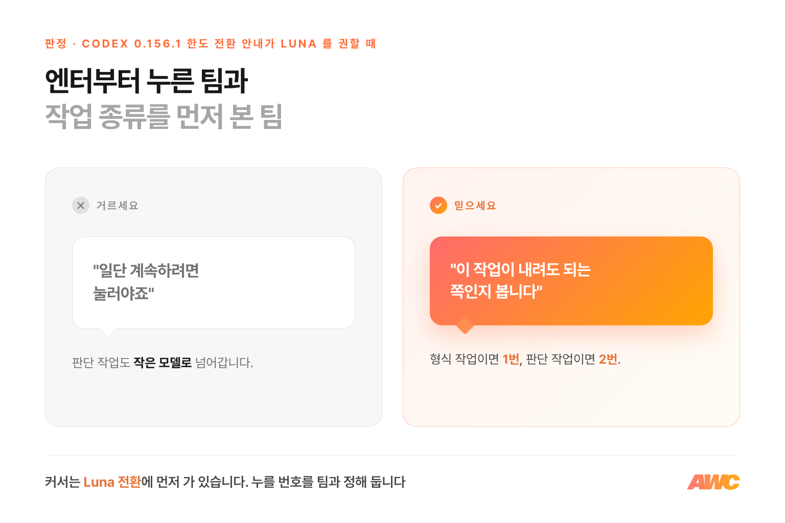 한도 전환 안내 판정: 「일단 계속하려면 눌러야죠」는 거르고, 「이 작업이 내려도 되는 쪽인지 봅니다」를 믿으세요
