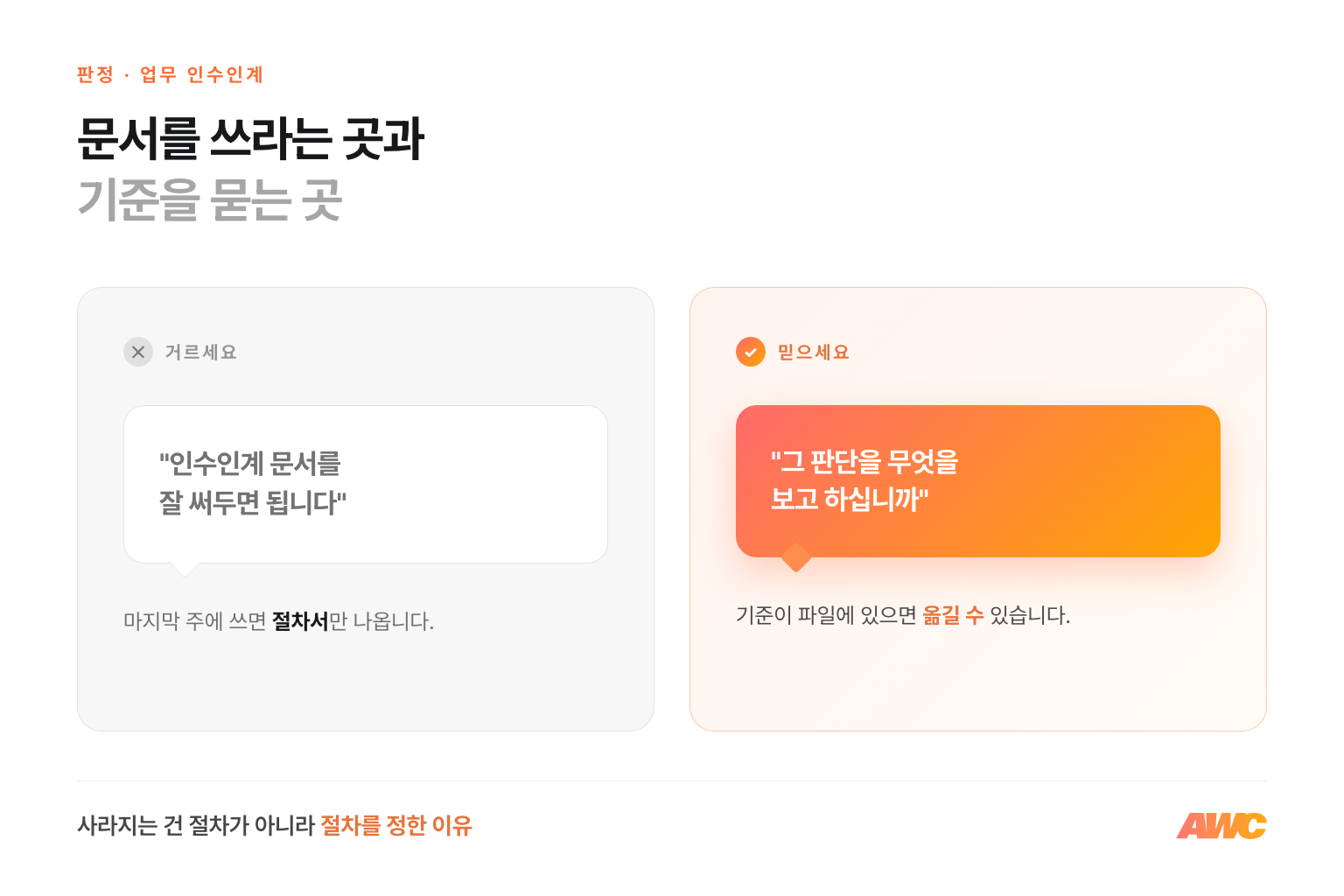 인수인계 판정 비교 — 문서를 잘 써두면 된다는 답변은 거르고, 그 판단을 무엇을 보고 하는지 먼저 묻는 곳을 믿으세요