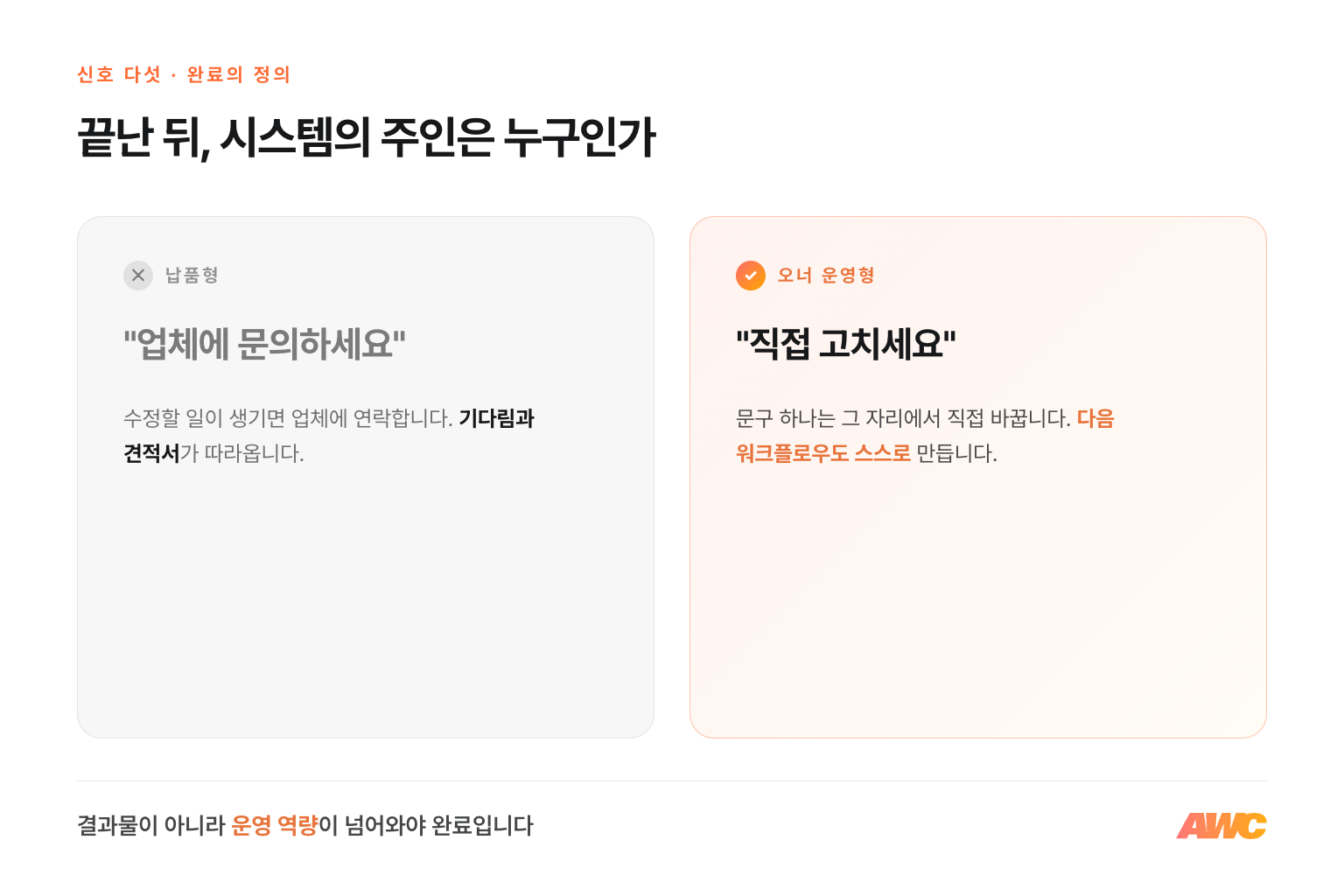 납품형("업체에 문의하세요" — 기다림과 견적서)과 오너 운영형("직접 고치세요" — 다음 워크플로우도 스스로) 비교. 결과물이 아니라 운영 역량이 넘어와야 완료입니다