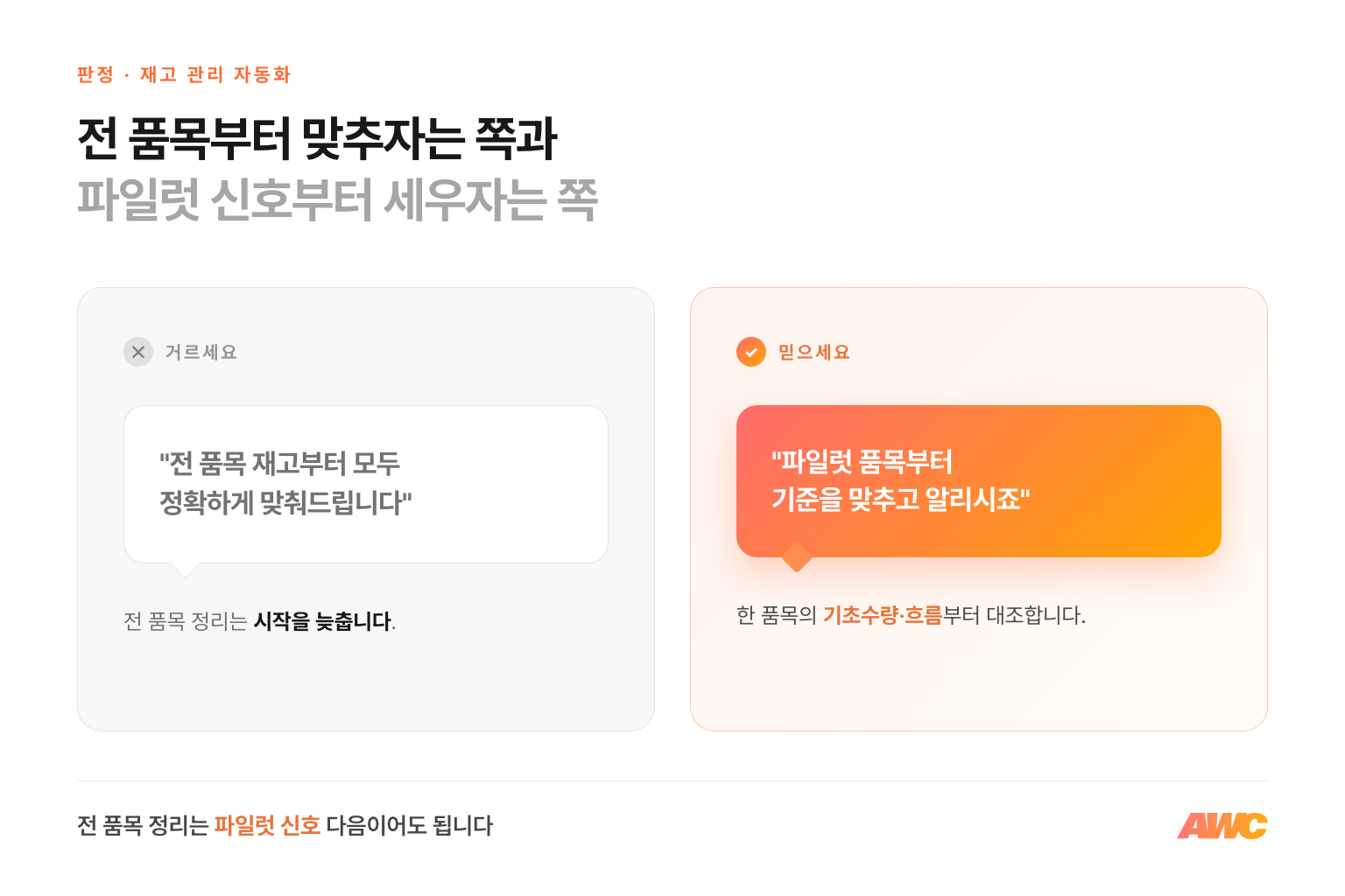재고 관리 자동화 판정 비교 — 전 품목 재고부터 모두 맞추자는 답변은 거르고, 파일럿 품목의 기준과 알림부터 세우자는 쪽을 믿으세요