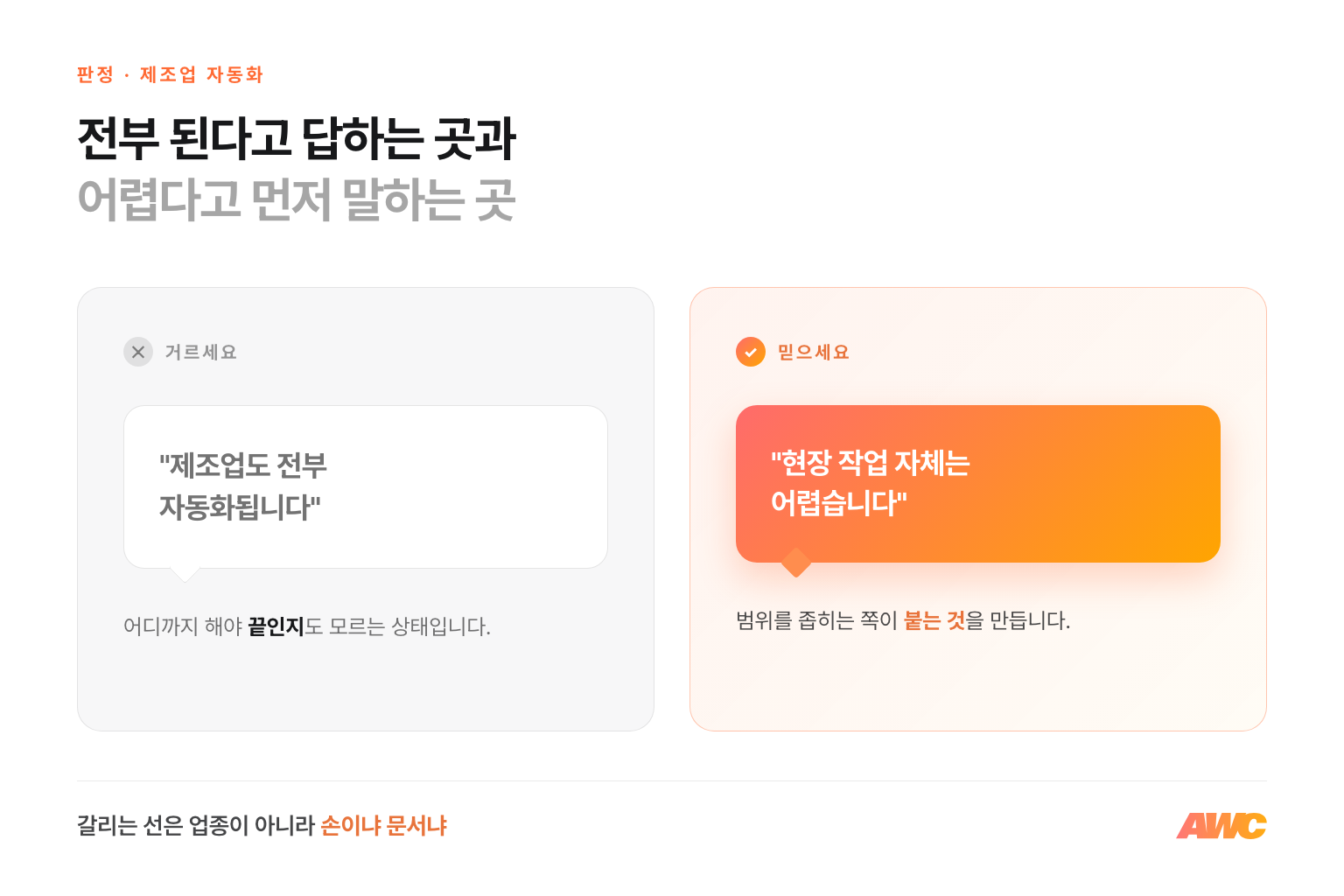 제조업 자동화 판정 비교 — 제조업도 전부 자동화된다는 답변은 거르고, 현장 작업 자체는 어렵다고 먼저 말하는 곳을 믿으세요
