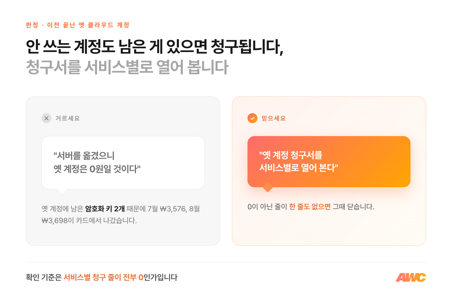 판정: 「서버를 옮겼으니 옛 계정은 0원일 것이다」는 거르고, 「옛 계정 청구서를 서비스별로 열어 본다」를 믿으세요. 옛 계정에 남은 암호화 키 2개 때문에 7월 ₩3,576, 8월 ₩3,698이 카드에서 나갔습니다