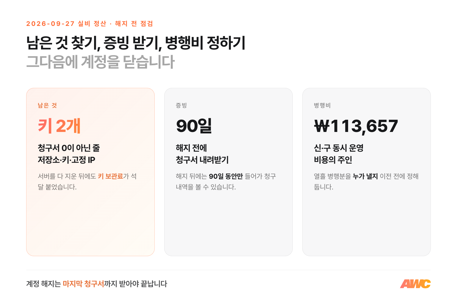 옛 계정 닫기 전에: 청구서 0이 아닌 줄과 남은 저장소·키·고정 IP 찾기, 해지 전에 청구서 내려받기(해지 뒤 90일만 열람), 신·구 병행 비용 ₩113,657을 누가 낼지 이전 전에 정하기