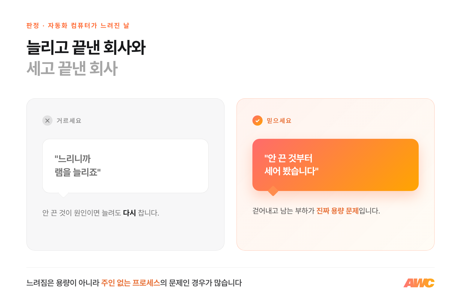 판정 비교 — 「느리니까 램을 늘리죠」는 거르고, 「안 끈 것부터 세어 봤습니다」를 믿으세요