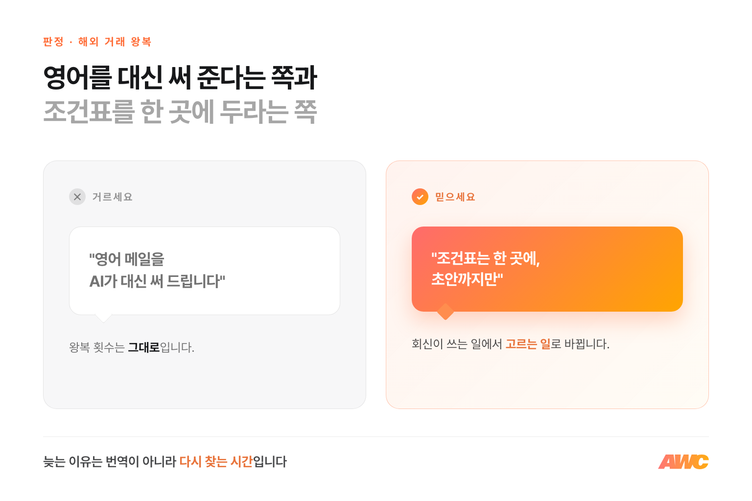 해외 거래처 무역 업무 자동화 판정 비교 — 영어 메일을 AI가 대신 써 준다는 말은 거르고, 우리 조건표를 한 곳에 두고 초안까지만 만드는 쪽을 믿으세요