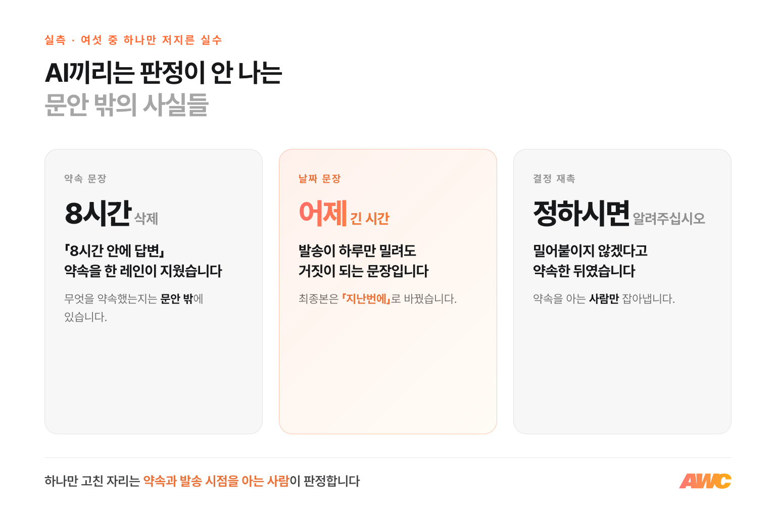 여섯 레인 중 하나씩만 저지른 실수 세 가지: 약속 문장 삭제, 날짜에 묶인 문장, 결정 재촉 유지