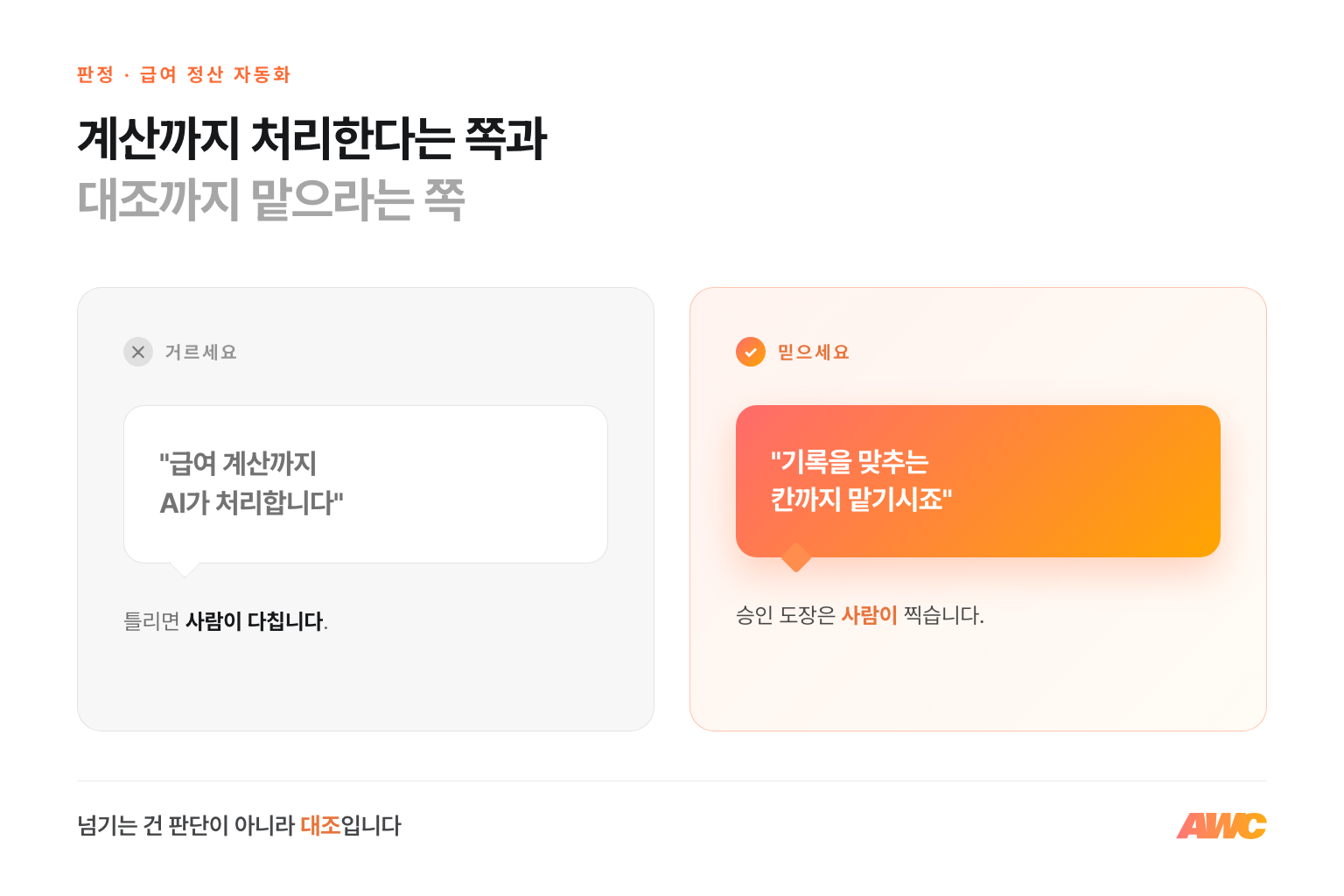 급여 정산 자동화 판정 비교 — 계산까지 처리한다는 답변은 거르고, 기록 대조까지 맡기라는 쪽을 믿으세요