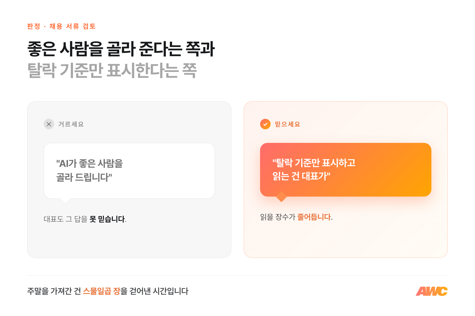채용 서류 검토 자동화 판정 비교 — AI가 좋은 사람을 골라 준다는 말은 거르고, 정해 둔 탈락 기준만 표시하고 읽는 건 대표가 하는 쪽을 믿으세요