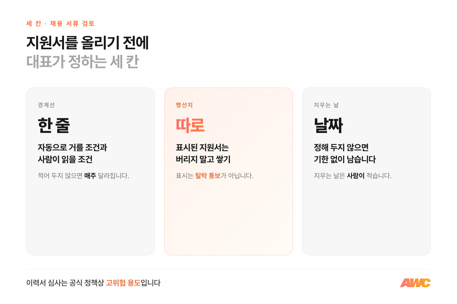 채용 서류를 넘기기 전 대표가 정하는 세 칸 — 자동으로 거를 기준 경계선 한 줄, 걸러진 지원서를 따로 쌓는 자리, 지원자 정보를 지우는 날