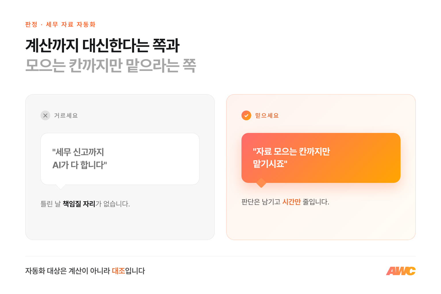 세무 자동화 판정 비교 — 신고까지 다 해준다는 답변은 거르고, 자료 모으는 칸까지만 맡기라는 쪽을 믿으세요