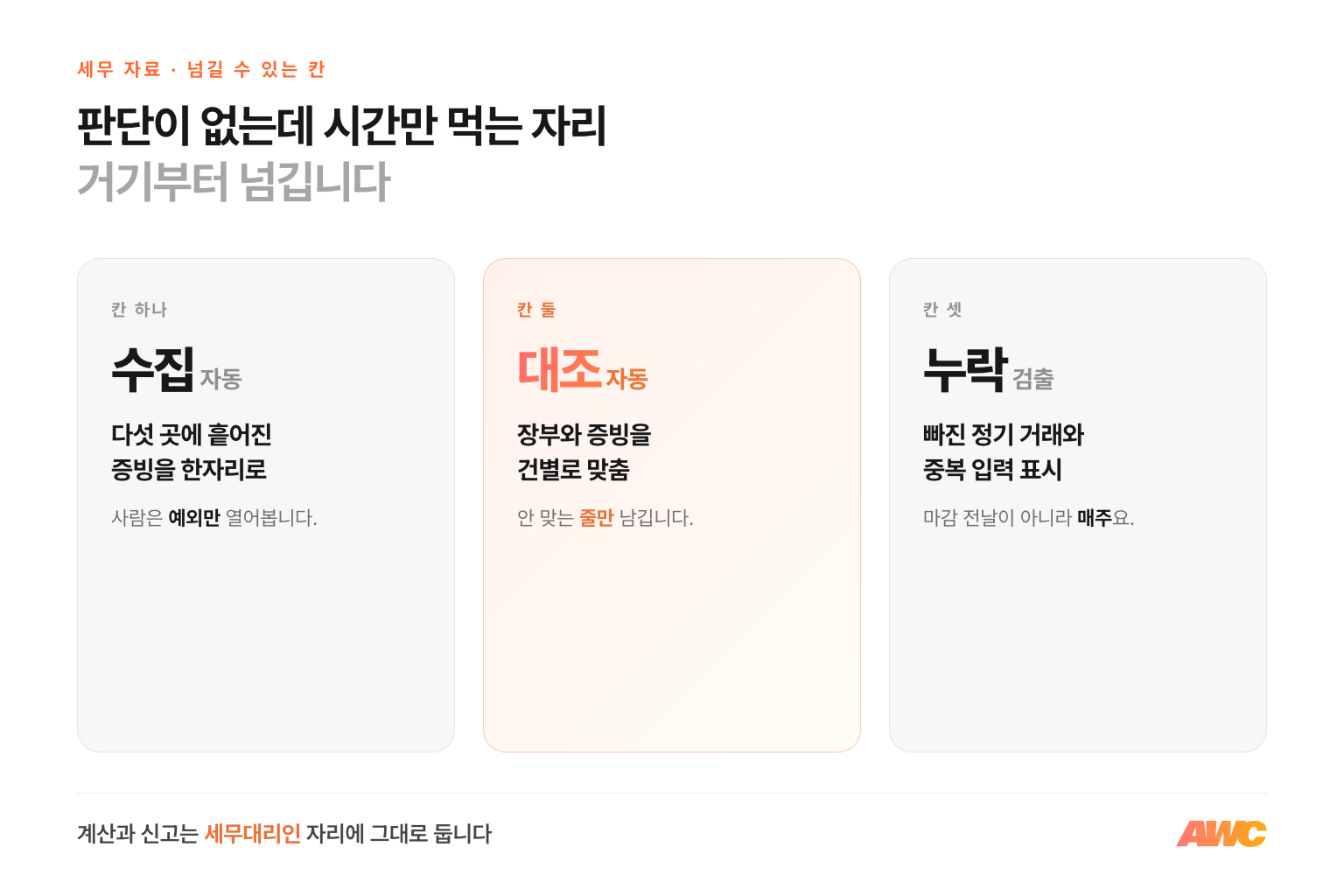 세무 자료에서 사람 손을 떠날 수 있는 세 칸 — 흩어진 증빙 수집, 장부와 증빙 건별 대조, 누락과 중복 검출