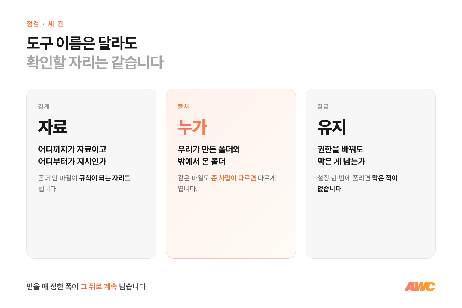 밖에서 온 자료를 AI에 물릴 때 대표가 정할 세 칸 — 경계, 출처, 잠금