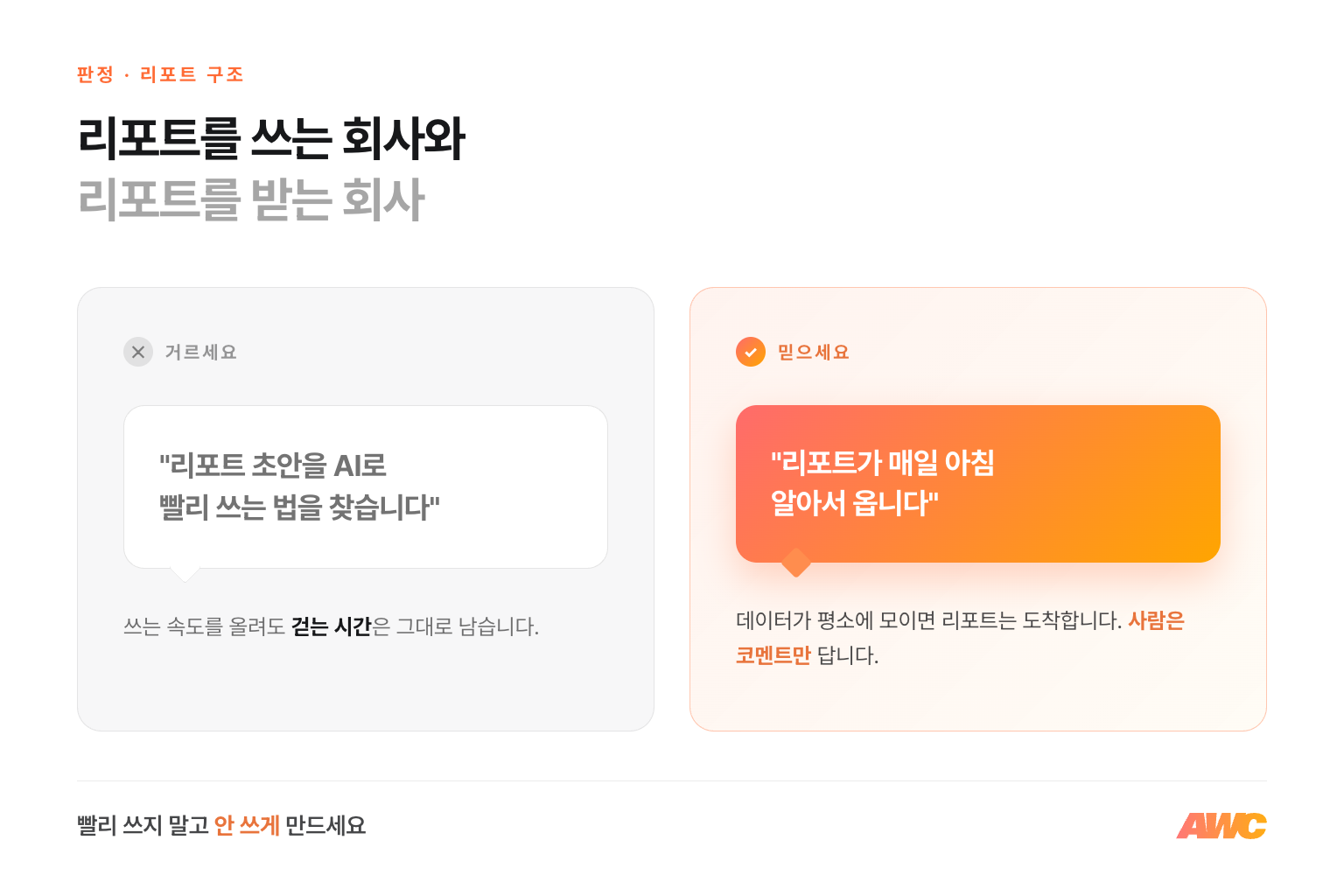 리포트 자동화 판정 비교 — 리포트 초안을 AI로 빨리 쓰는 접근은 거르고, 리포트가 매일 아침 알아서 오는 구조를 믿으세요
