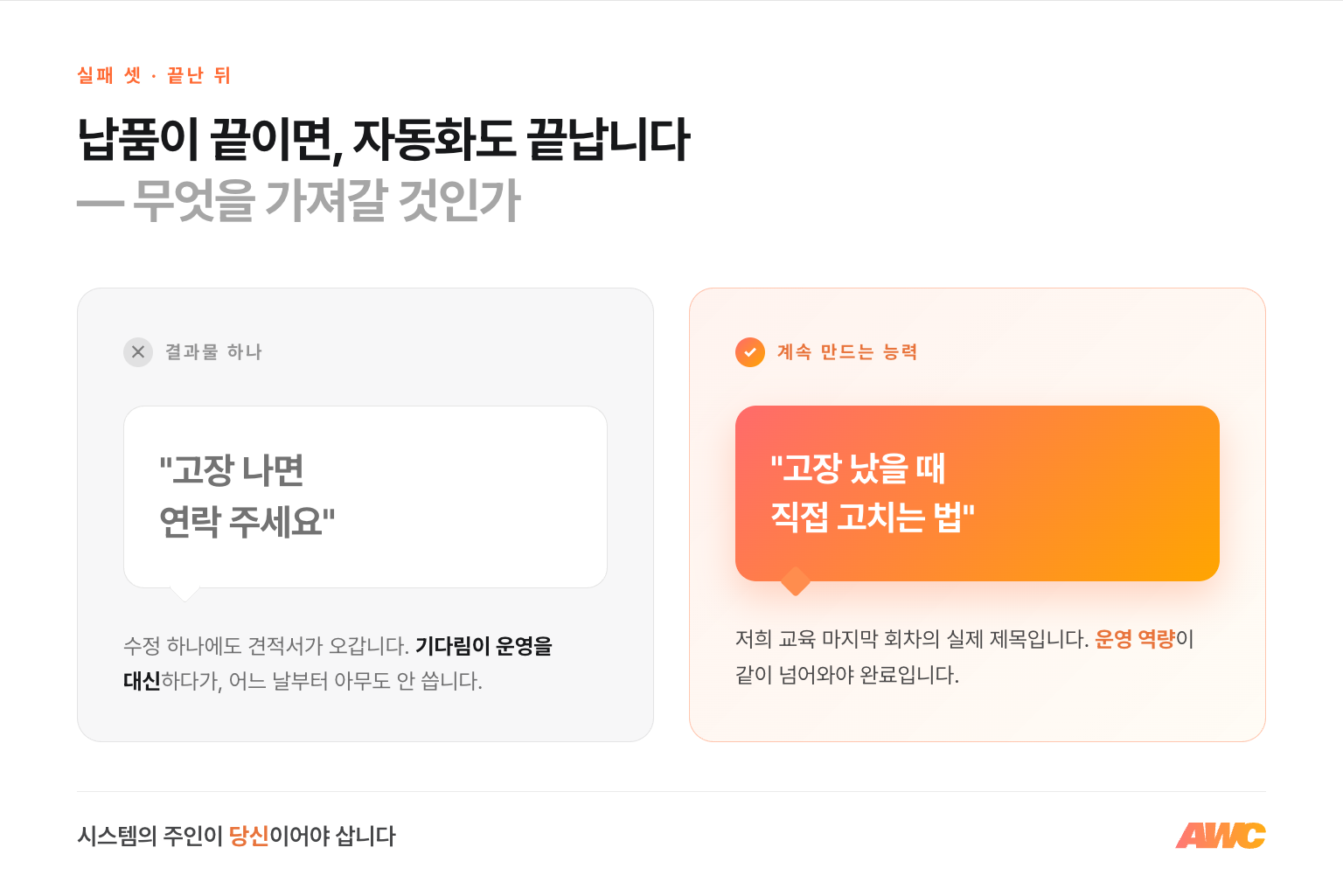 실패 셋, 끝난 뒤 비교 — 결과물 하나만 받으면 고장 났을 때 연락만 기다리고, 계속 만드는 능력을 가져가면 고장 났을 때 직접 고칩니다