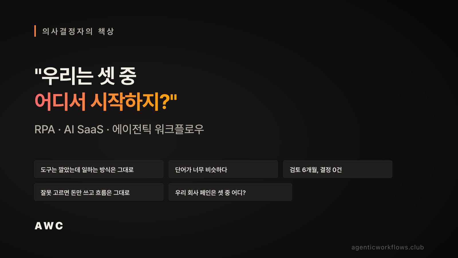의사결정자가 RPA · AI SaaS · 에이전틱 워크플로우 세 카테고리 사이에서 멈춰 있는 장면을 명한 페인 카드 5개로 나열 — '도구는 깔았는데 일하는 방식은 그대로', '검토 6개월 결정 0건' 같은 결정 마비 일도