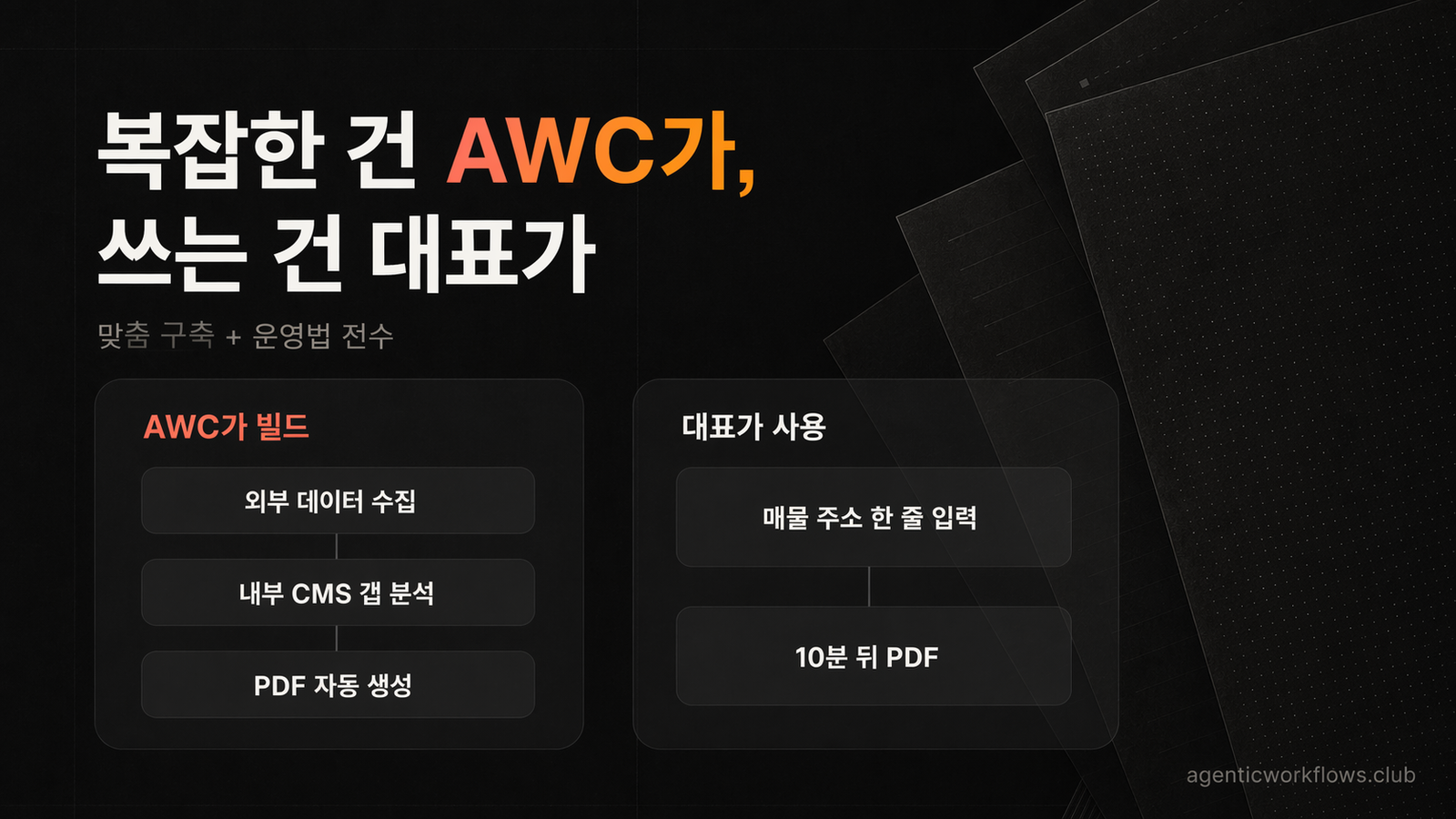 부동산 중개법인 대표가 매물 분석 보고서를 10분 만에 만드는 법