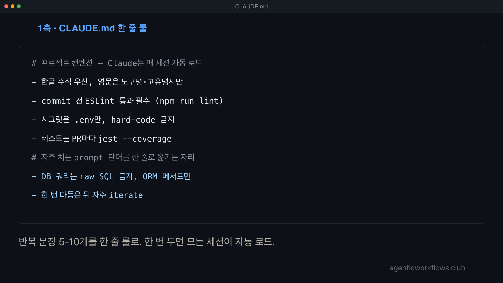 1축 CLAUDE.md 한 줄 룰 코드 카드. 프로젝트 컨벤션 8줄, font 26px line height 60px 안전 간격, ESLint·.env·jest·raw SQL 키워드 포함.