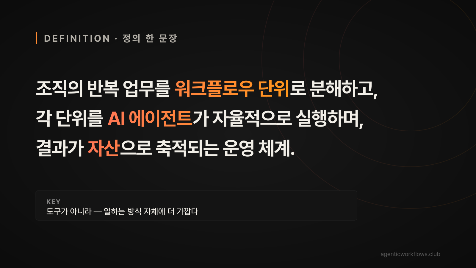 에이전틱 워크플로우 정의 한 문장 — 워크플로우 단위 분해, AI 에이전트 자율 실행, 결과의 자산 축적