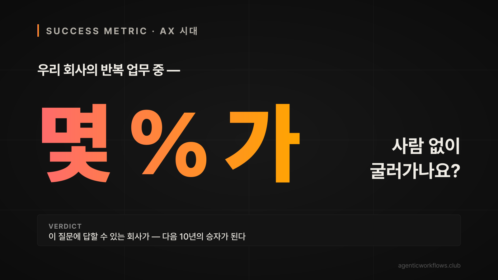 AX 시대 성공 지표 빅 타이포 카드 — 우리 회사 반복 업무 중 몇 %가 사람 없이 굴러가나요 질문